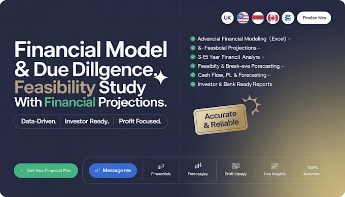 build a financial model and feasibility study with financial projections