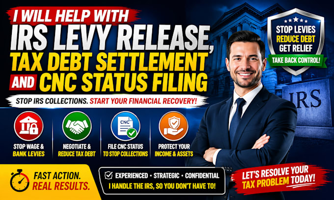 resolve irs issues, irs tax problems, tax debt and help reduce irs penalties