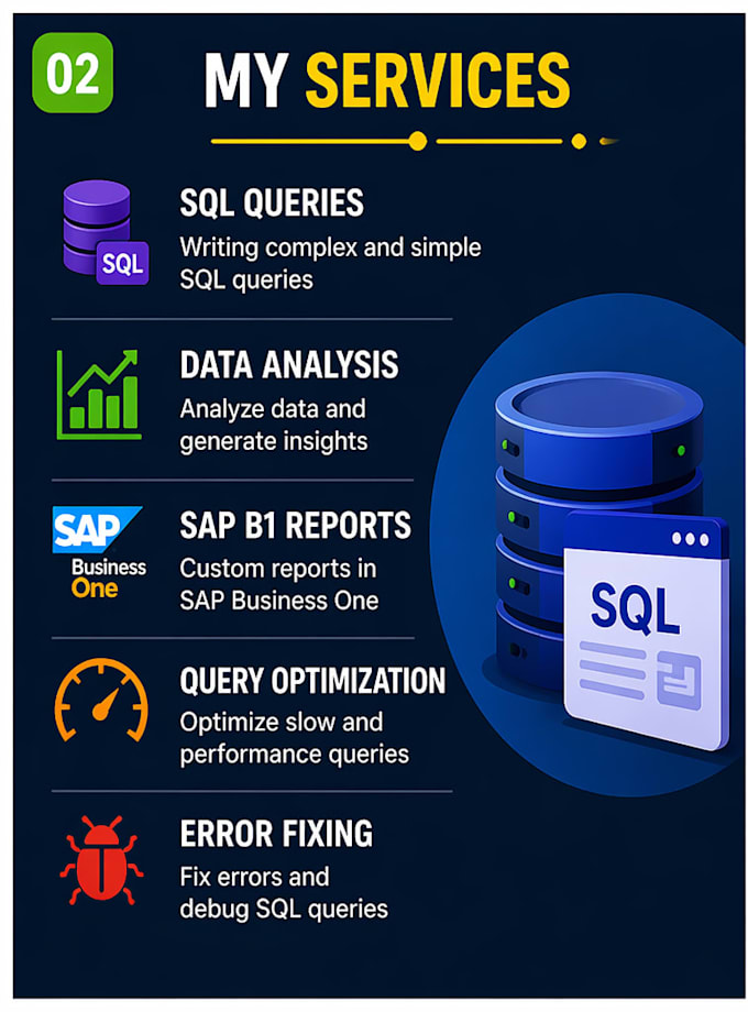 create sql queries and sap b1 reports