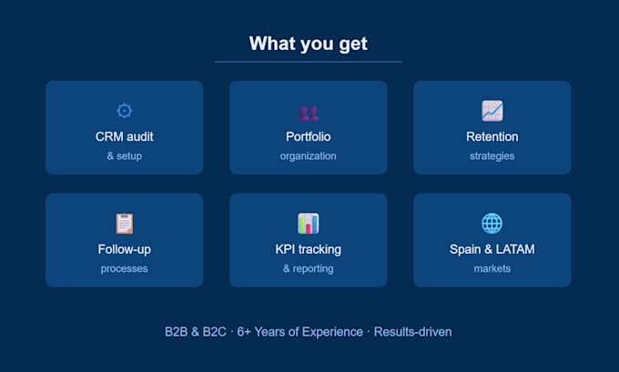 manage your client portfolio and optimize your CRM