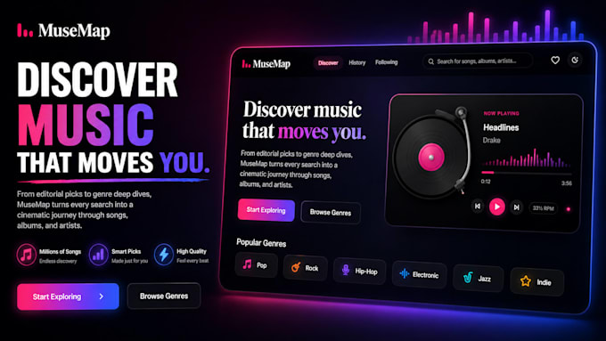 Develop a scalable full stack web app or saas platform by Itsmazino ...