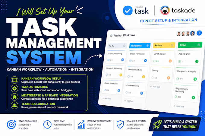 set up task management system, kanban workflow,meistertask,taskade integration