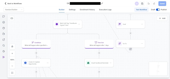 create gohighlevel funnels and automations for your business
