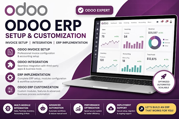 setup odoo invoice odoo integration erp implementation odoo erp customization