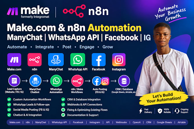 build fix social media automation manychat whatsapp api facebook ig posting n8n