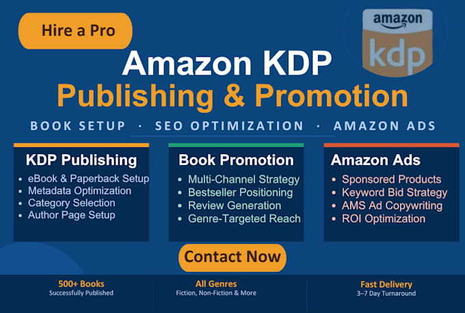 do seo amazon book publishing, effective book promotion, or amazon ads setup