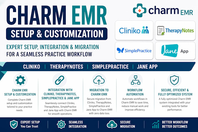 do charm emr setup charm emr customization cliniko simplepractice jane app
