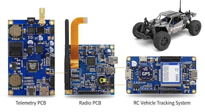 develop telemetry pcb, radio pcb and rc vehicle tracking systems