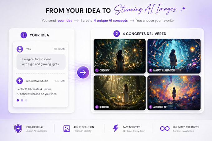 create ai art concepts and visuals from your idea