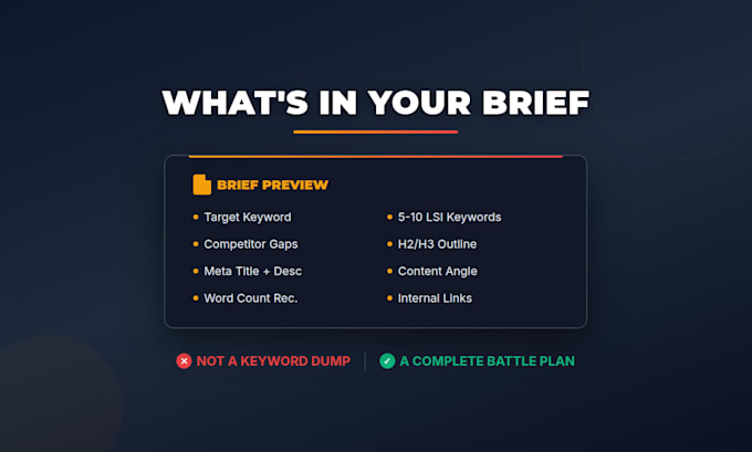 write SEO content briefs with keyword research and competitor analysis