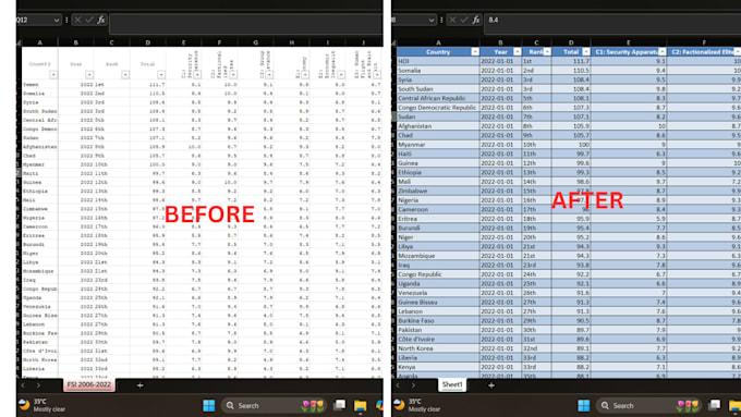 do copy paste data in excel professionally