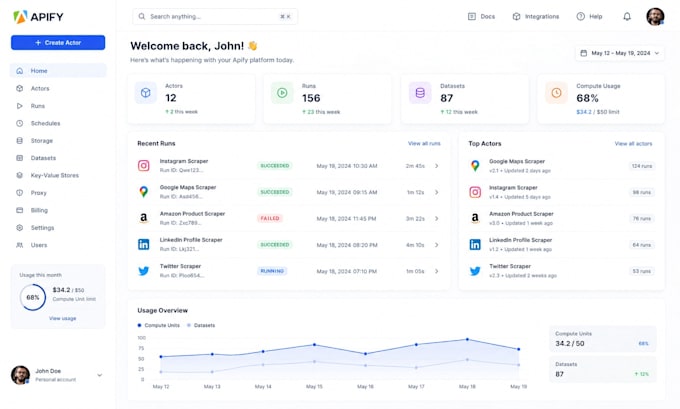 build custom apify actors and web scrapers for data automation