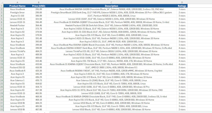 scrape data from any website and deliver clean excel files
