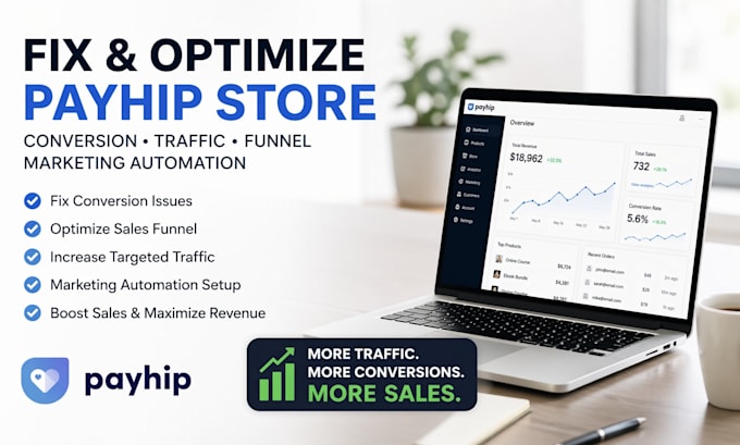 fix payhip store conversion issues optimize traffic sales funnel and automation