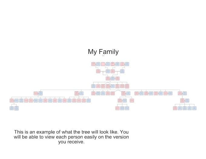 research and build your family tree