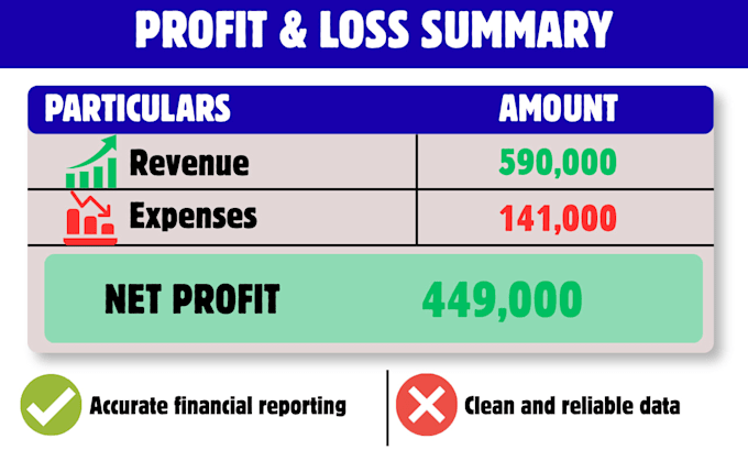 fix quickbooks reconciliation errors and clean up your books
