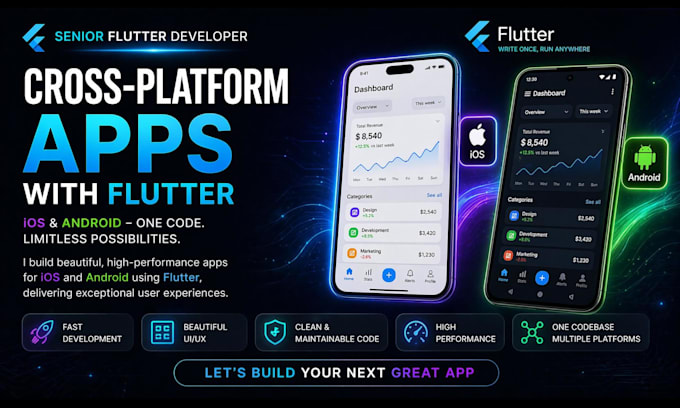 develop ai enhanced flutter apps for ios and android or native android