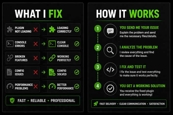 fix bugs in your minecraft plugin fast