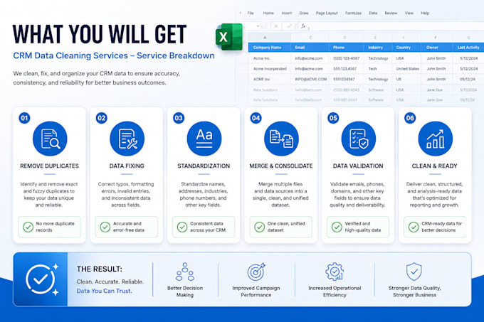 clean and deduplicate your CRM data and lead list in excel spreadsheet