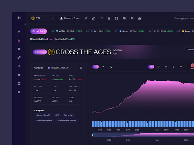 build rwa tokenization with onchain identity and kyc system