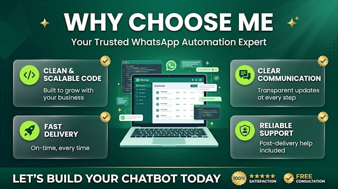 build whatsapp chatbot for business automation