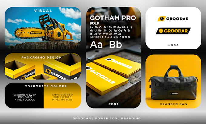 branding kit package with brand identity