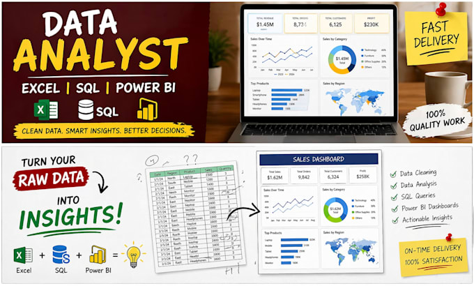 analyze data using sql, excel and create power bi dashboards