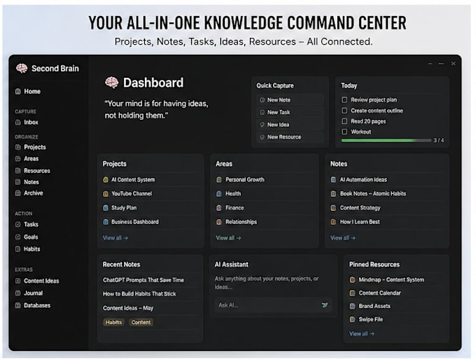 build an ai knowledge base setup