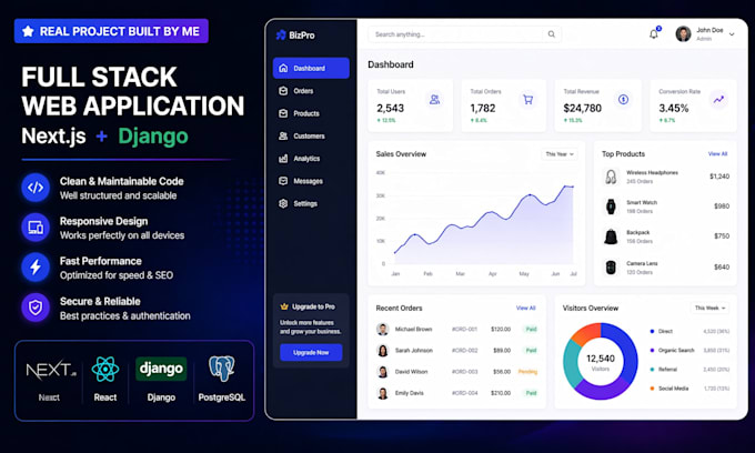 build a nextjs web app with backend and API integration
