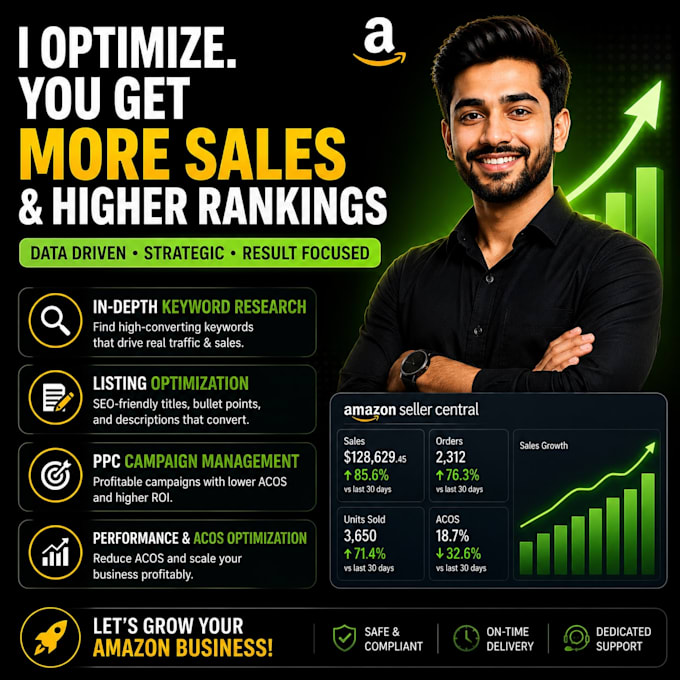 optimize amazon listing for higher ranking and PPC performance