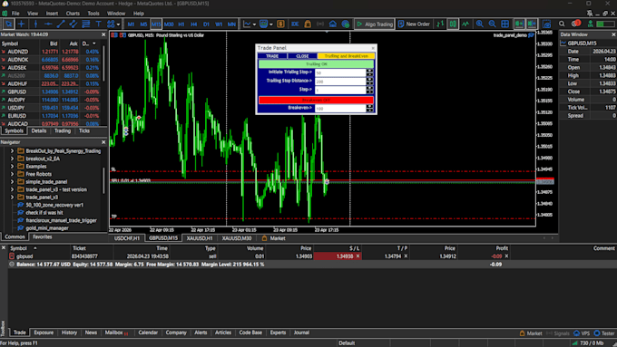 create a  mt4 mt5 trade panel with risk management