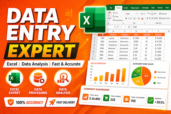 data entry, data analysis, excel dashboard, and spreadsheet tasks