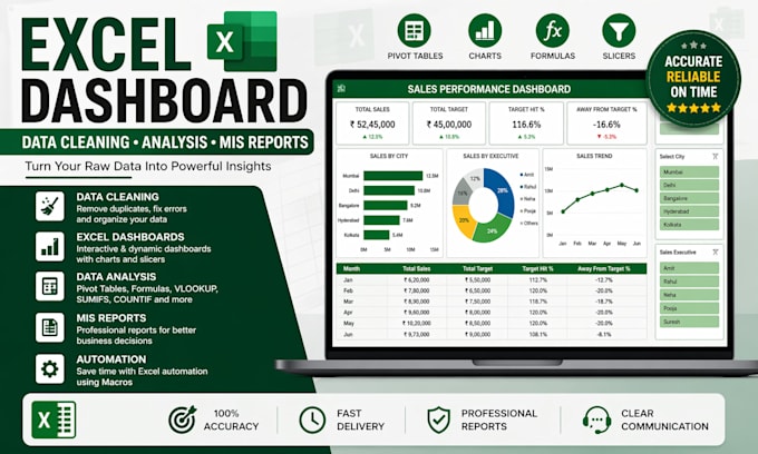 do data cleaning, excel reports and dashboard creation