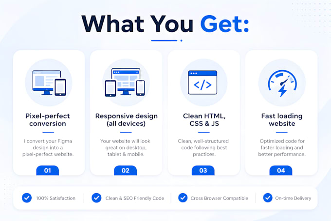 convert figma or PSD to responsive HTML CSS and js website
