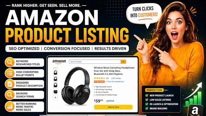 create a professional amazon custom product listing