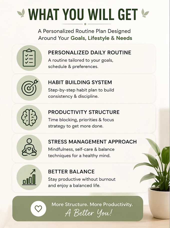 create a personalized daily routine for productivity and wellness