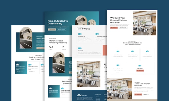 do full stack website development, custom websites, and ai website development