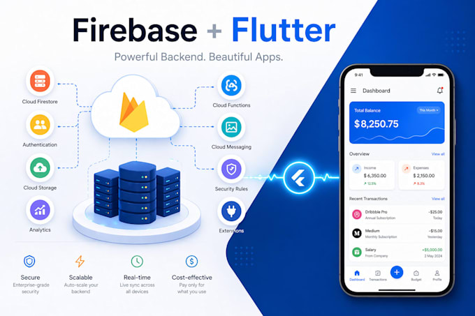 build a full flutter app with firebase or supabase backend