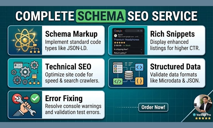 setup schema markup, structured data, rich snippets for SEO and ai visibility