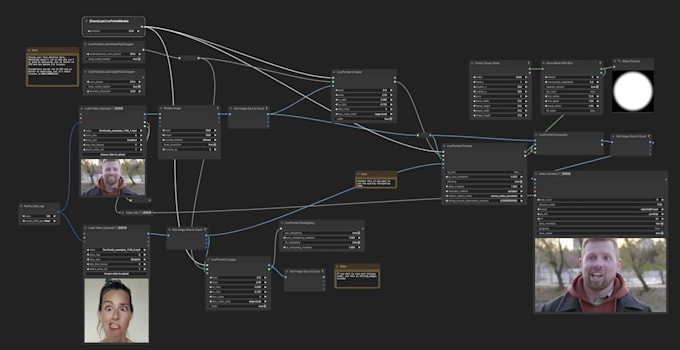 comfyui comfyui workflow comfyui json comfy ui realistic ai influencer image