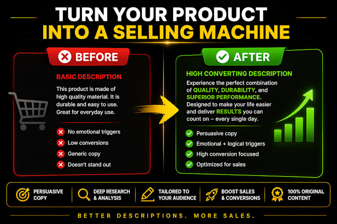 write product descriptions that increase sales