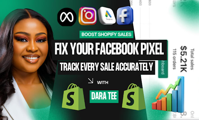 set up facebook pixel conversion api and shopify tracking
