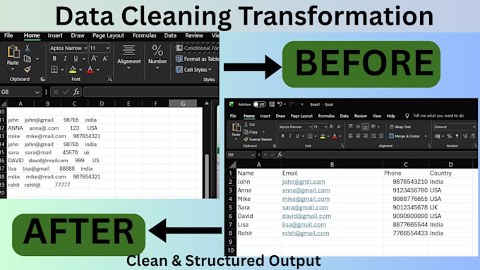 clean,format ,merge,split excel data