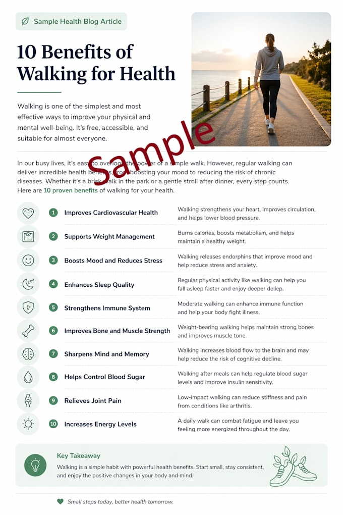 write engaging SEO blog posts and website content  ai assisted, human editing