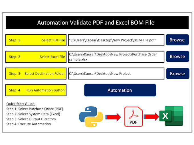 convert PDF to excel, CSV and word with custom python scripts