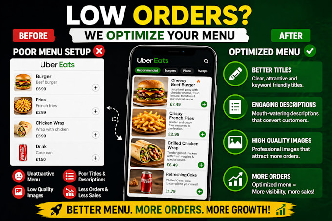 optimize uber eats, doordash and deliveroo menu