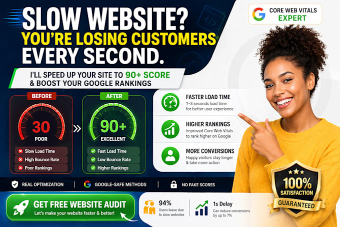 optimize core web vital to keep visitors and improve SEO