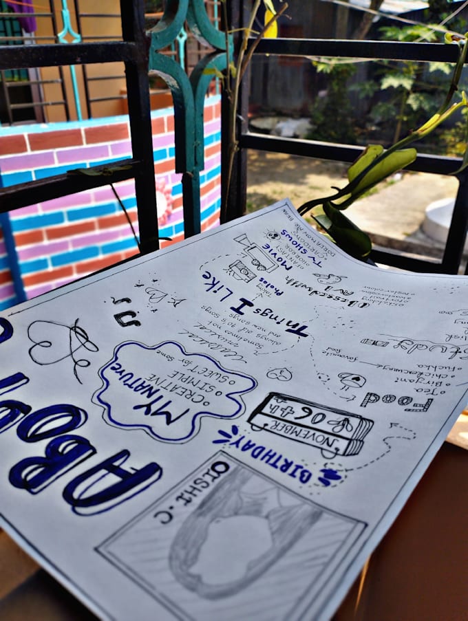 make aesthetic notes with art and handwriting