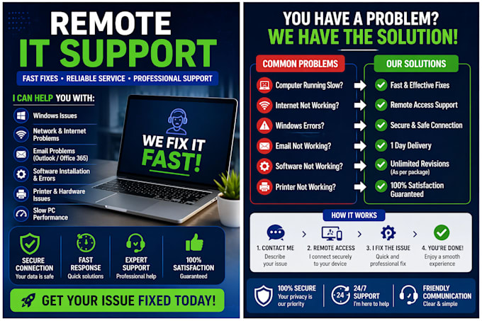 fix your computer, network, or email issues remotely fast