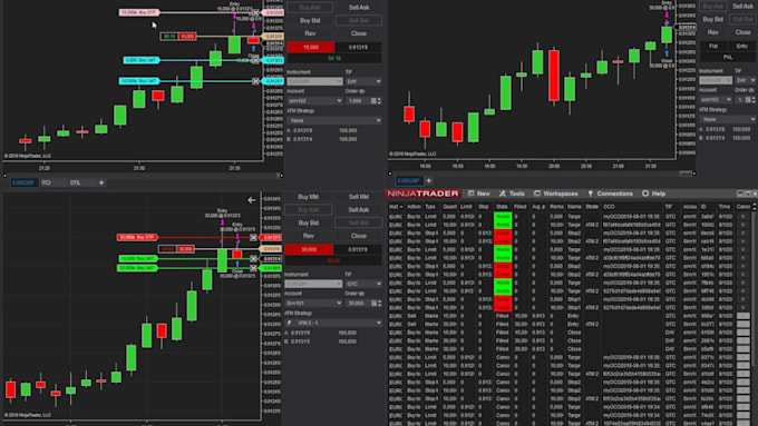 convert your tradingview indicators to ninjatrader 8